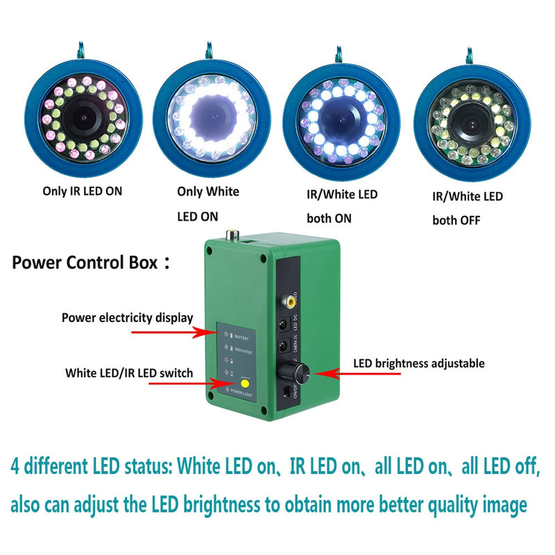 Underwater Fishing Camera